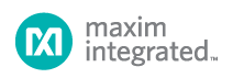 MAXIM 美信